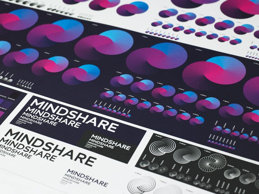 Moving Brands   Mindshare - Identity