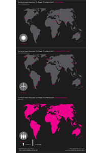 Flickr Photo Download: Surface Area Required To Power The World (revision)