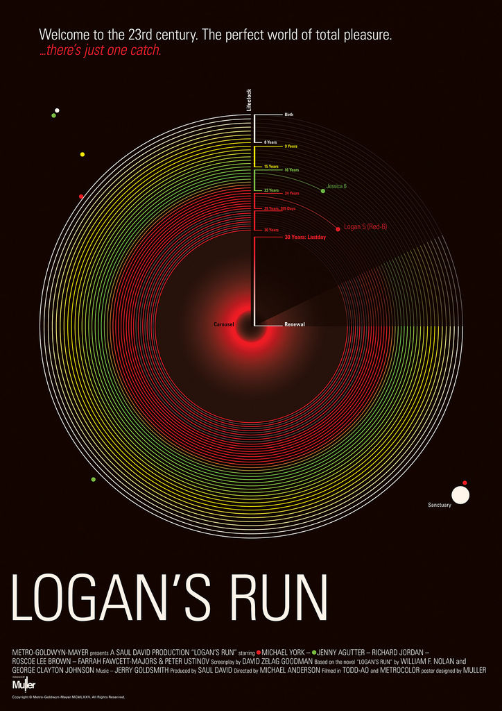 Flickr Photo Download: Logan's Run  poster B