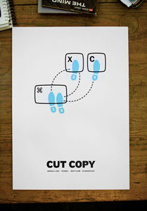 Justin David Cox: Cut Copy poster Monoscope