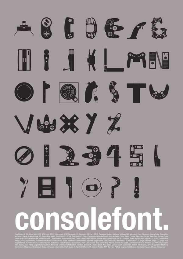 Console Font on the Behance Network