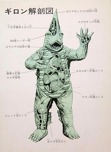 Illustrated anatomy of Gamera and foes ~ Pink Tentacle