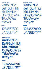 Nokia's New Brand Typeface - Brand New