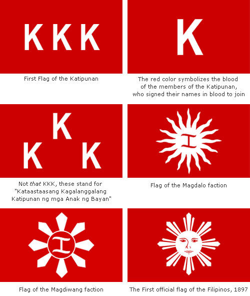 The Evolution of National Flags - Neatorama