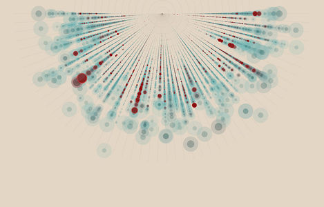 Ghost Counties on Datavisualization.ch