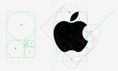das-design-des-apple-logos.jpg 970×582 pixels