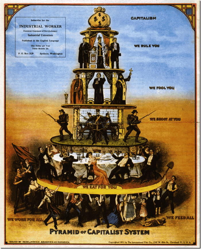 The Pyramid Of Capitalism | Prose Before Hos