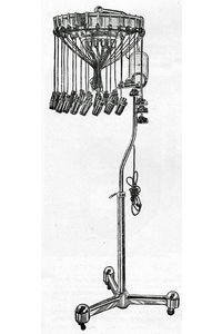 File:Icall 1934 Permanent-Waving Machine.jpg - Wikipedia, the free encyclopedia