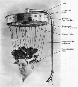 File:Icall 1934 Wireless Permanent Waving Machine.jpg - Wikipedia, the free encyclopedia