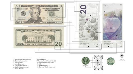 US currency reimagined to celebrate ideas, not the dead | The Verge
