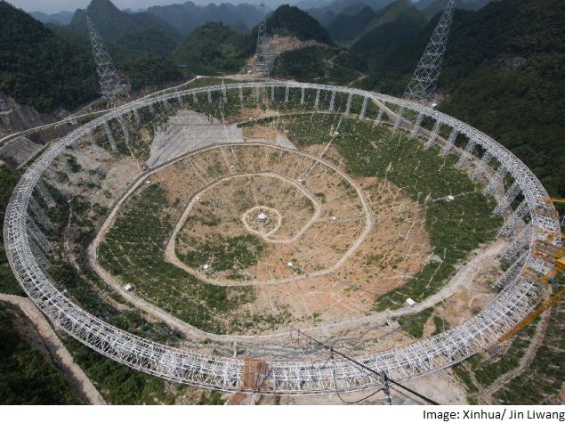 AstromartNews-MoveOverArecibo--ChinaAssemblingWorldsLargestRadioTelescope